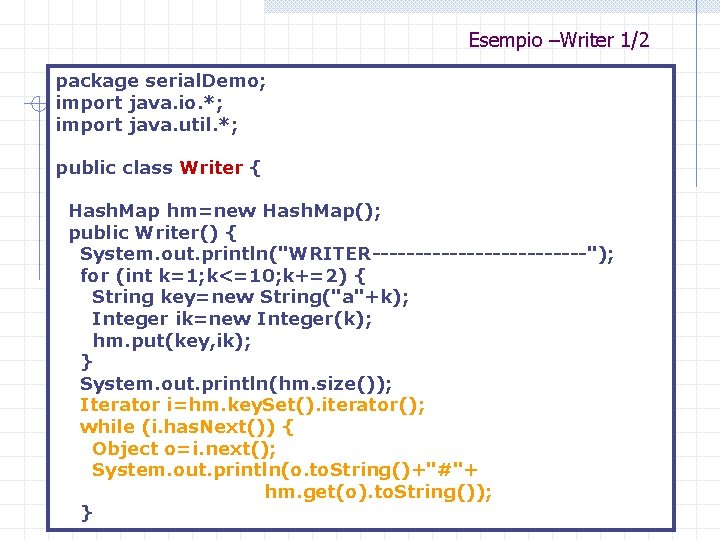 Esempio –Writer 1/2 package serial. Demo; import java. io. *; import java. util. *;