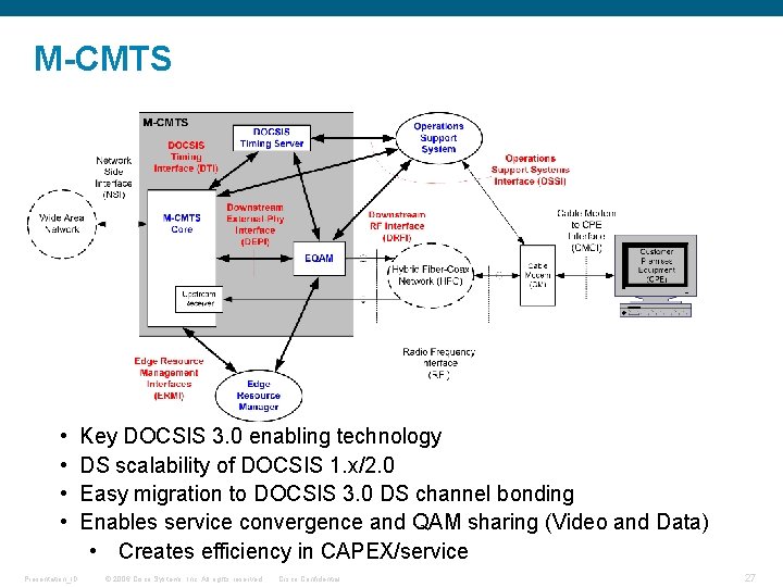 M-CMTS • • Presentation_ID Key DOCSIS 3. 0 enabling technology DS scalability of DOCSIS