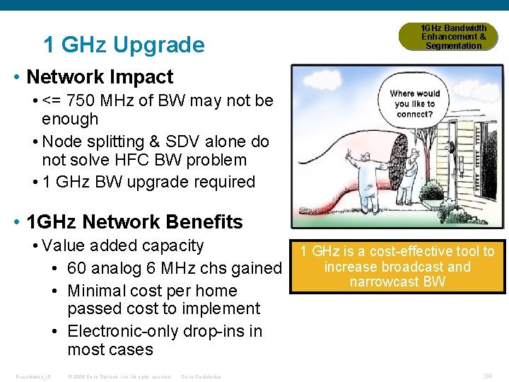 1 GHz Upgrade 1 GHz Bandwidth Enhancement & Segmentation • Network Impact • <=