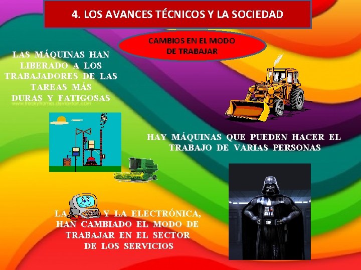 4. LOS AVANCES TÉCNICOS Y LA SOCIEDAD LAS MÁQUINAS HAN LIBERADO A LOS TRABAJADORES