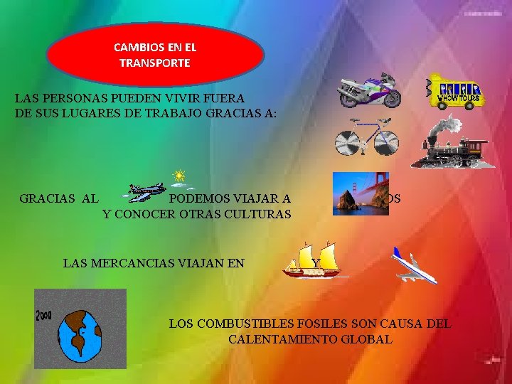 CAMBIOS EN EL TRANSPORTE LAS PERSONAS PUEDEN VIVIR FUERA DE SUS LUGARES DE TRABAJO