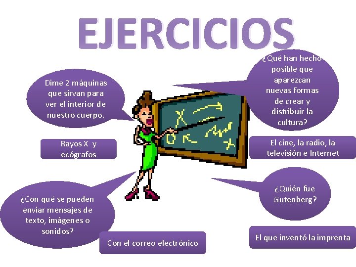EJERCICIOS ¿Qué han hecho posible que aparezcan nuevas formas de crear y distribuir la