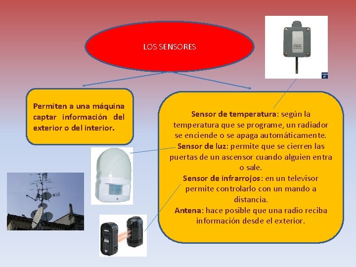 LOS SENSORES Permiten a una máquina captar información del exterior o del interior. Sensor