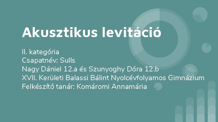 Akusztikus levitáció II. kategória Csapatnév: Sulls Nagy Dániel 12. a és Szunyoghy Dóra 12.