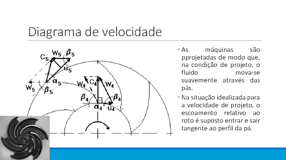 Diagrama de velocidade ◦ As máquinas são pprojetadas de modo que, na condição de Diagrama de velocidade ◦ As máquinas são pprojetadas de modo que, na condição de