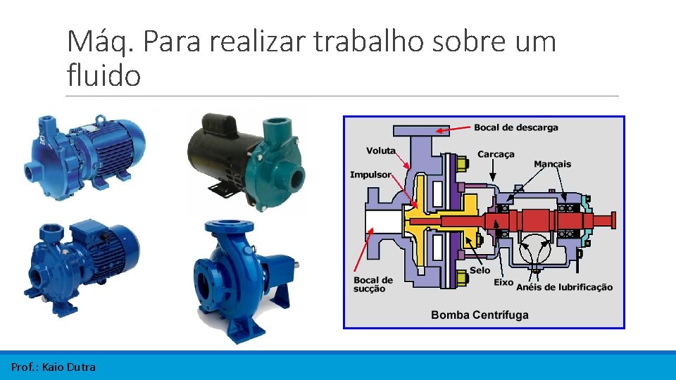 Máq. Para realizar trabalho sobre um fluido Prof. : Kaio Dutra Máq. Para realizar trabalho sobre um fluido Prof. : Kaio Dutra