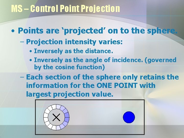 MS – Control Point Projection • Points are ‘projected’ on to the sphere. –