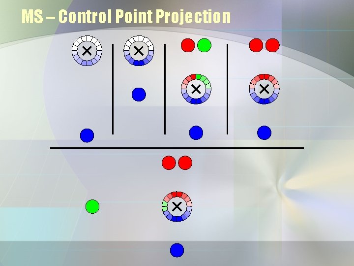 MS – Control Point Projection 