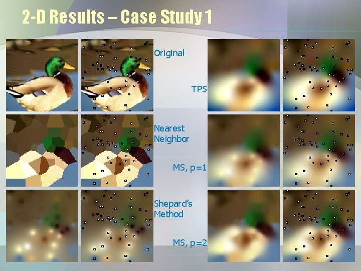 2 -D Results – Case Study 1 Original TPS Nearest Neighbor MS, p=1 Shepard’s