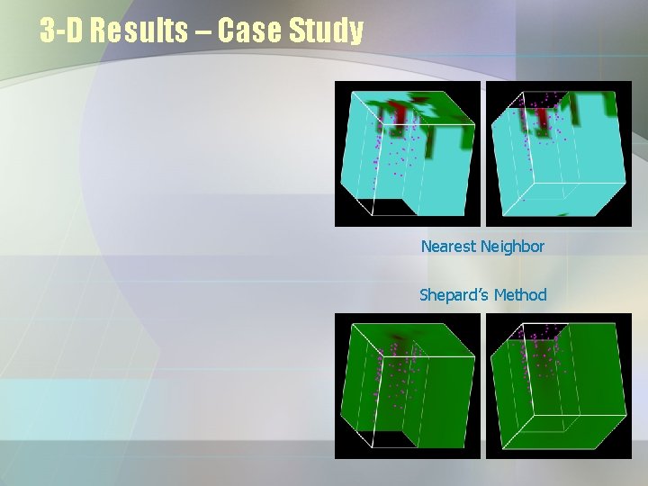 3 -D Results – Case Study Nearest Neighbor Shepard’s Method 
