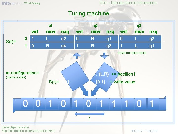 Informatics and computing I 501 – Introduction to Informatics Turing machine q 1 wrt