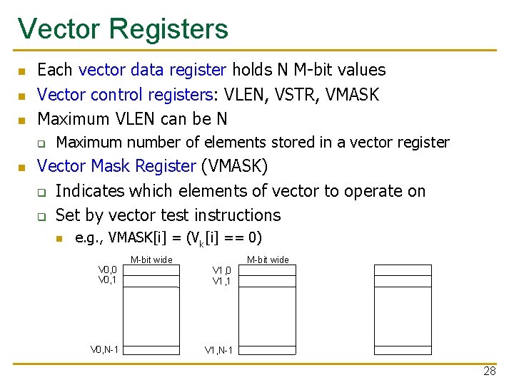 Vector Registers n n n Each vector data register holds N M-bit values Vector