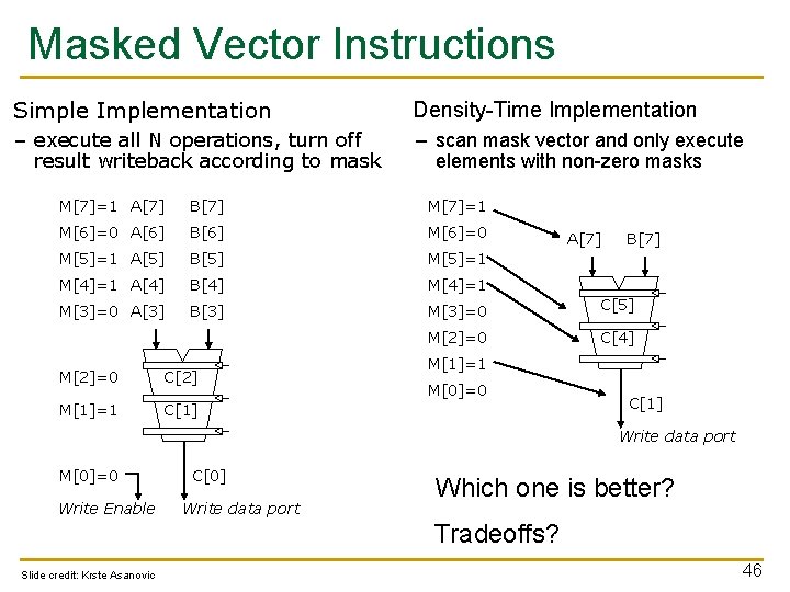Masked Vector Instructions Simple Implementation Density-Time Implementation – execute all N operations, turn off
