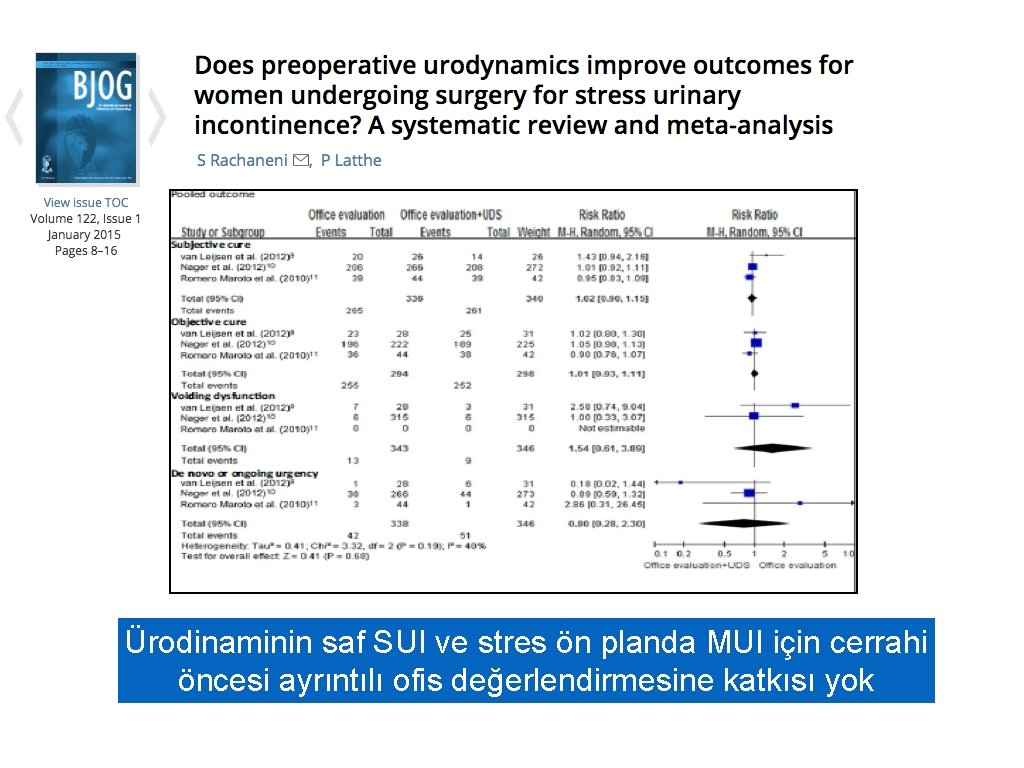 Ürodinaminin saf SUI ve stres ön planda MUI için cerrahi öncesi ayrıntılı ofis değerlendirmesine