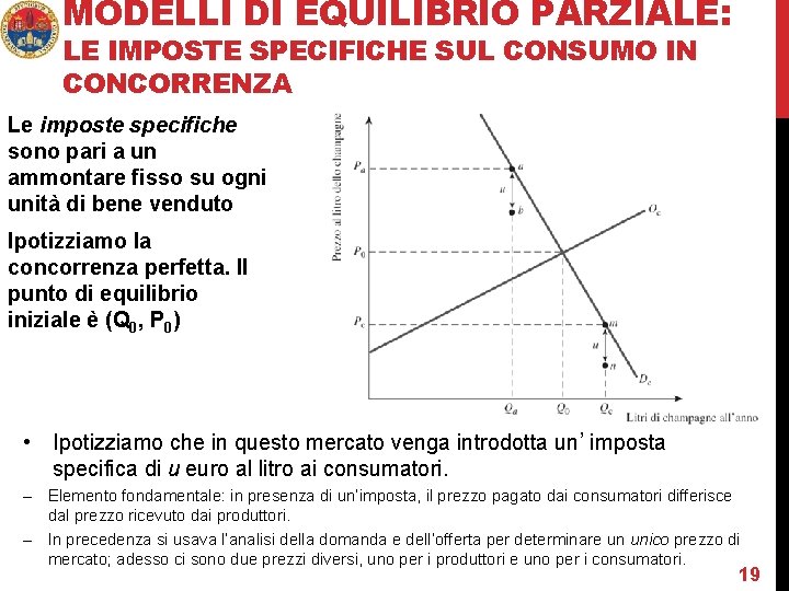 MODELLI DI EQUILIBRIO PARZIALE: LE IMPOSTE SPECIFICHE SUL CONSUMO IN CONCORRENZA Le imposte specifiche