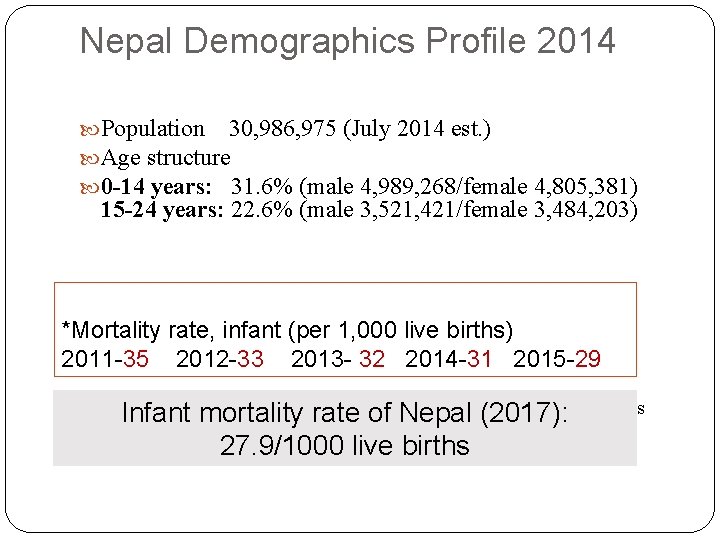 Nepal Demographics Profile 2014 Population 30, 986, 975 (July 2014 est. ) Age structure