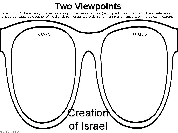 Two Viewpoints Directions: On the left lens, write reasons to support the creation of