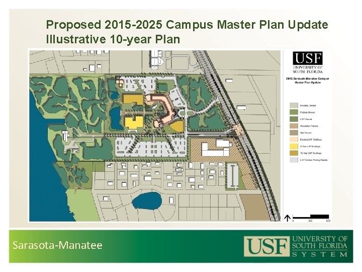 Proposed 2015 -2025 Campus Master Plan Update Illustrative 10 -year Plan Sarasota-Manatee 