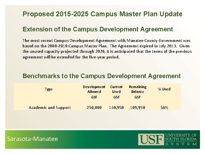 Proposed 2015 -2025 Campus Master Plan Update Extension of the Campus Development Agreement The