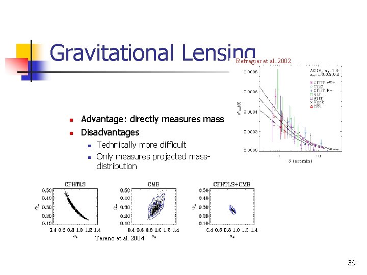 Gravitational Lensing Refregier et al. 2002 n n Advantage: directly measures mass Disadvantages n