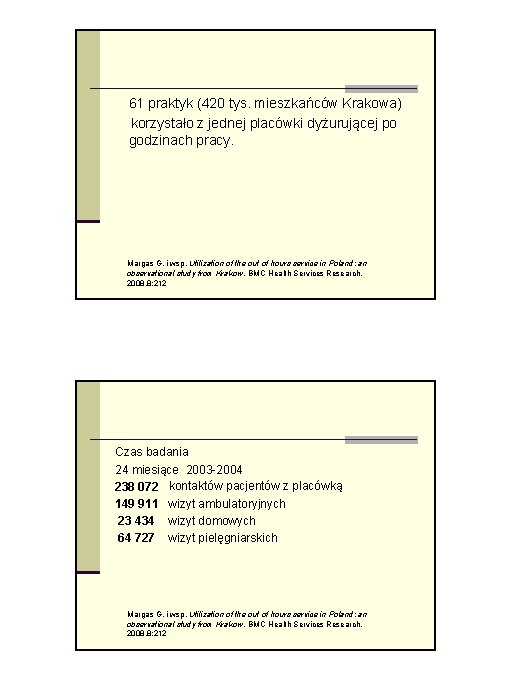 61 praktyk (420 tys. mieszkańców Krakowa) korzystało z jednej placówki dyżurującej po godzinach pracy.