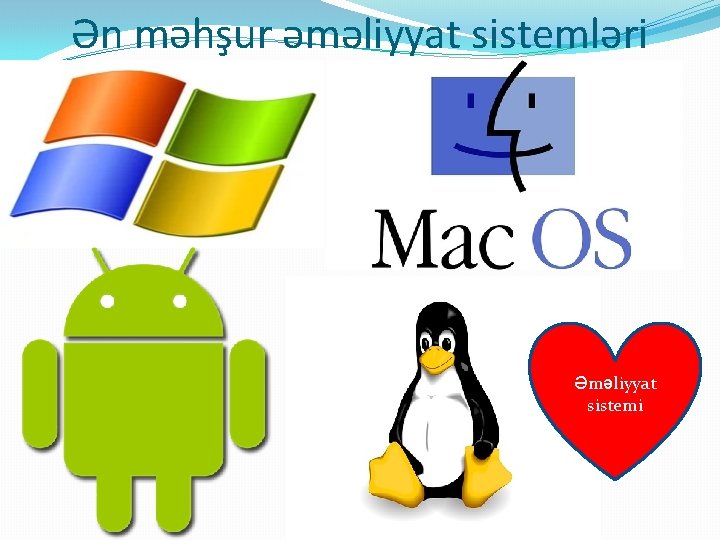 Ən məhşur əməliyyat sistemləri Əməliyyat sistemi 