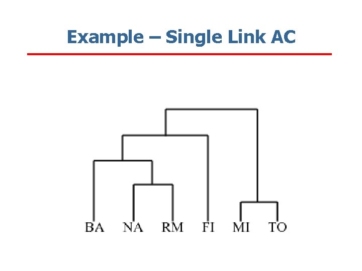 Example – Single Link AC 