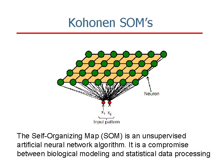 Kohonen SOM’s The Self-Organizing Map (SOM) is an unsupervised artificial neural network algorithm. It