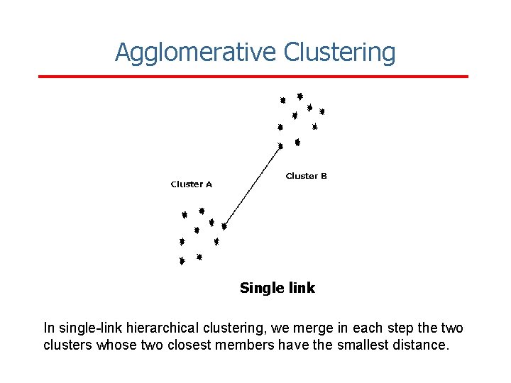 Agglomerative Clustering Single link In single-link hierarchical clustering, we merge in each step the