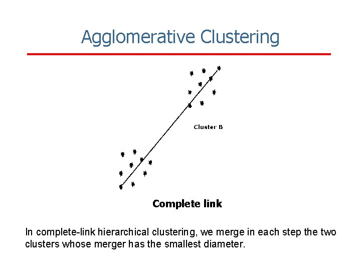 Agglomerative Clustering Complete link In complete-link hierarchical clustering, we merge in each step the