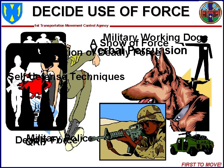 DECIDE USE OF FORCE 1 st Transportation Movement Control Agency Military Working Dogs A