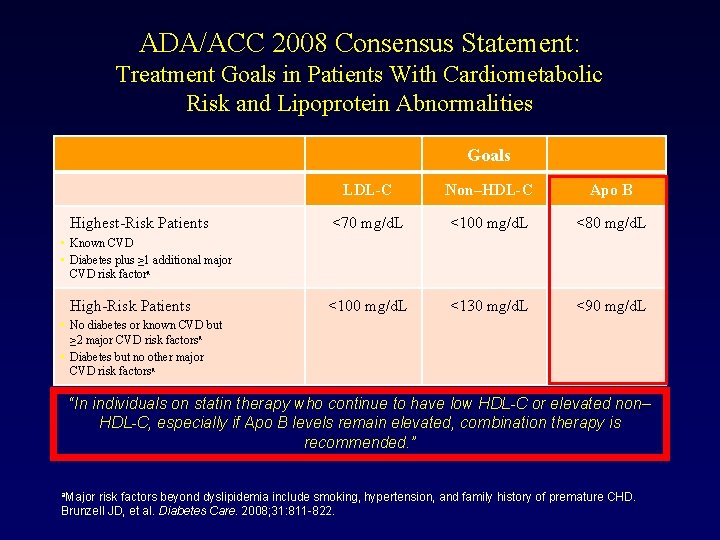 ADA/ACC 2008 Consensus Statement: Treatment Goals in Patients With Cardiometabolic Risk and Lipoprotein Abnormalities