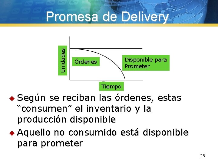 Unidades Promesa de Delivery Disponible para Prometer Órdenes Tiempo u Según se reciban las