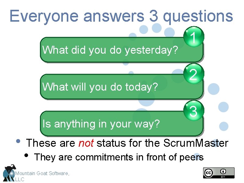 Everyone answers 3 questions What did you do yesterday? What will you do today? Everyone answers 3 questions What did you do yesterday? What will you do today?