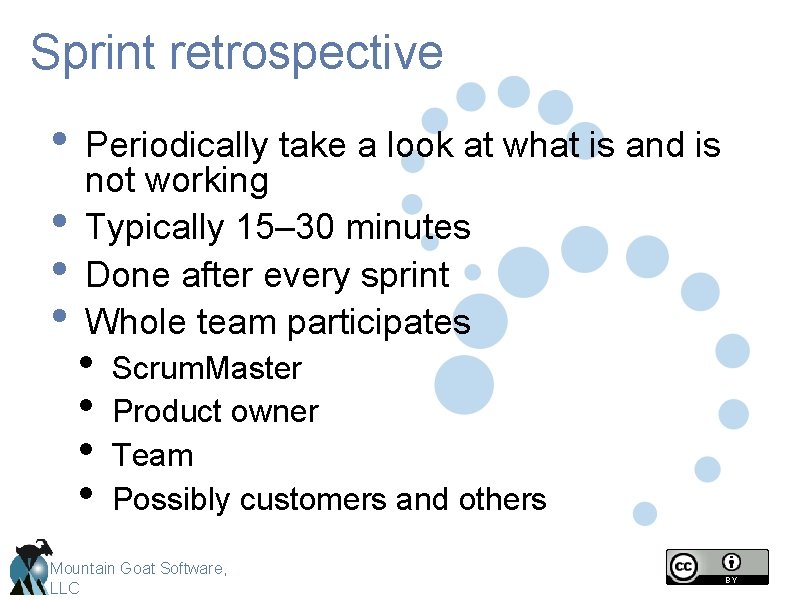 Sprint retrospective • Periodically take a look at what is and is • • Sprint retrospective • Periodically take a look at what is and is • •