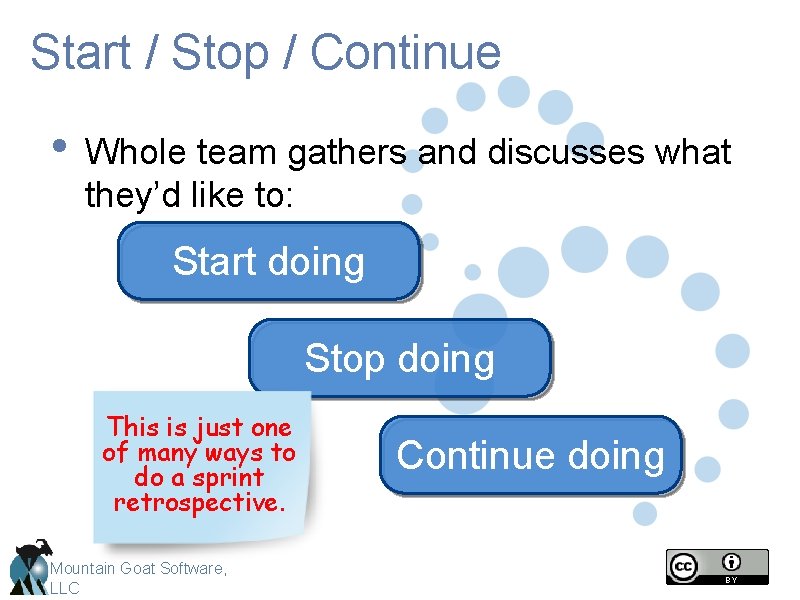 Start / Stop / Continue • Whole team gathers and discusses what they’d like Start / Stop / Continue • Whole team gathers and discusses what they’d like
