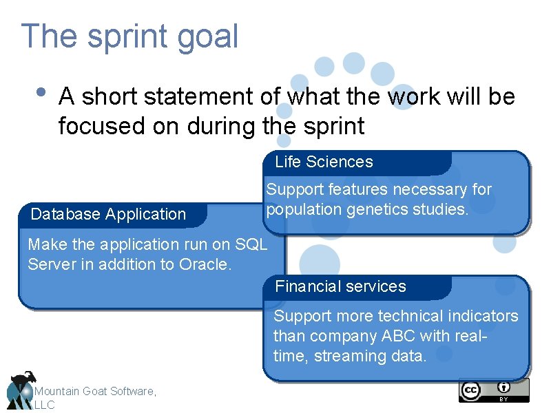The sprint goal • A short statement of what the work will be focused The sprint goal • A short statement of what the work will be focused