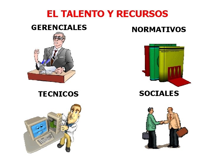 EL TALENTO Y RECURSOS GERENCIALES NORMATIVOS TECNICOS SOCIALES 