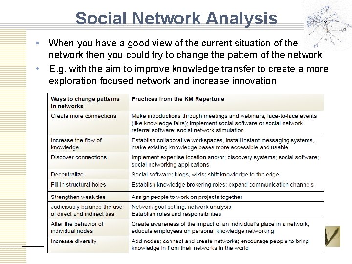 Social Network Analysis • When you have a good view of the current situation