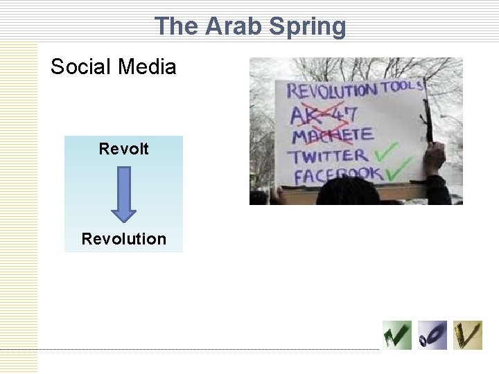 The Arab Spring Social Media Revolt Revolution 