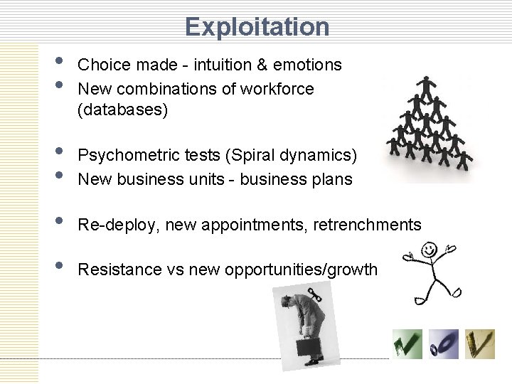 Exploitation • • Choice made - intuition & emotions New combinations of workforce (databases)