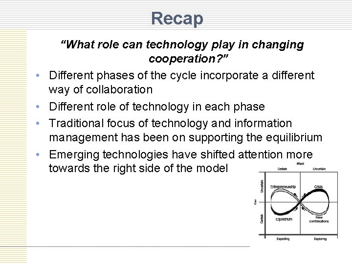 Recap • • “What role can technology play in changing cooperation? ” Different phases