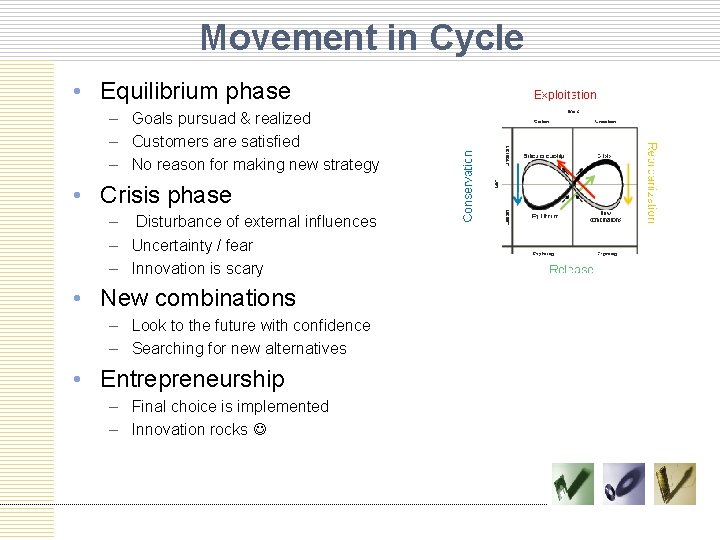 Movement in Cycle • Equilibrium phase – Goals pursuad & realized – Customers are