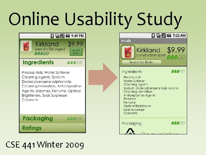 Online Usability Study CSE 441 Winter 2009 