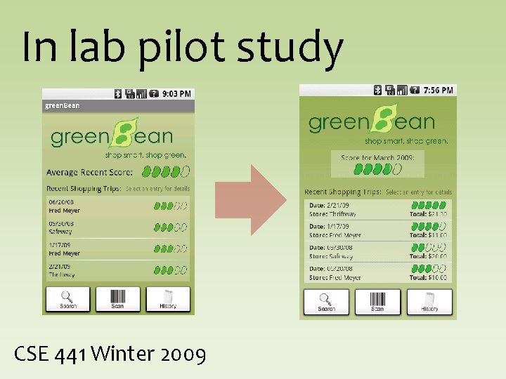 In lab pilot study CSE 441 Winter 2009 