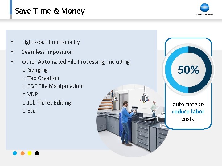 Save Time & Money • Lights-out functionality • Seamless imposition • Other Automated File