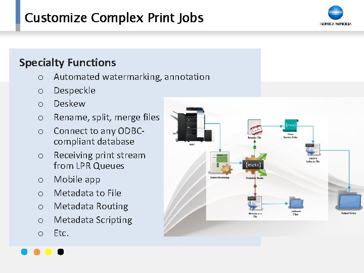 Customize Complex Print Jobs Specialty Functions o o o Automated watermarking, annotation Despeckle Deskew