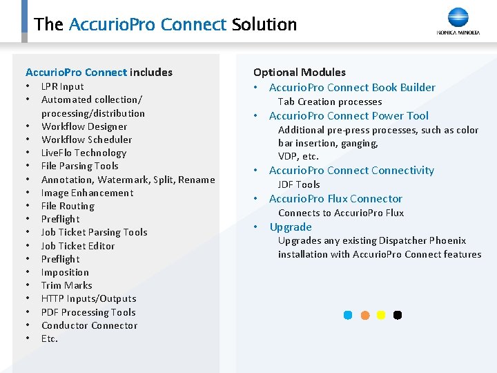 The Accurio. Pro Connect Solution Accurio. Pro Connect includes • • • • •