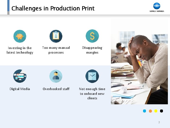 Challenges in Production Print Investing in the latest technology Too many manual processes Disappearing