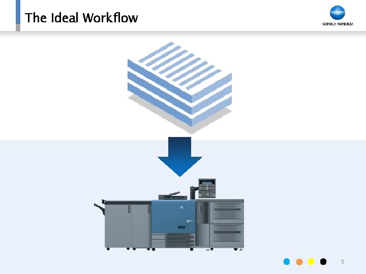 The Ideal Workflow 5 